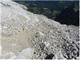 Parkplatz Erichhütte - Hochkönig